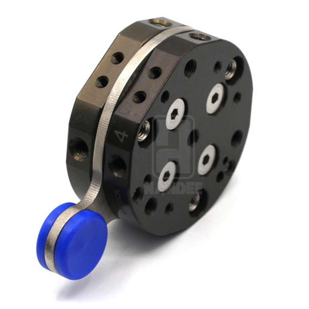 ROUND QUICK CHANGER CRG